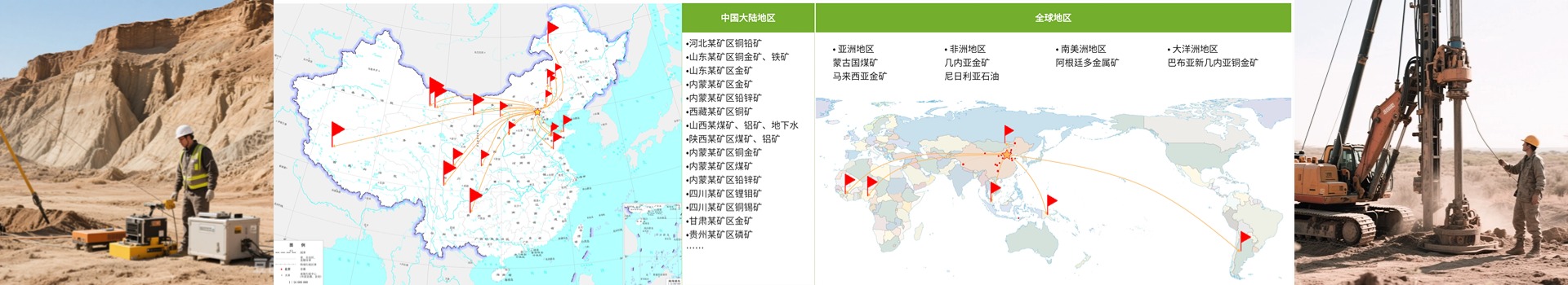 深层探索合作伙伴分布图